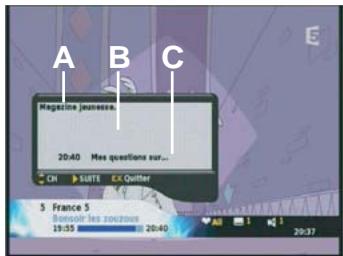 SAGEM ITD 65 - 7-3 Informations détaillées sur les programmes - 1