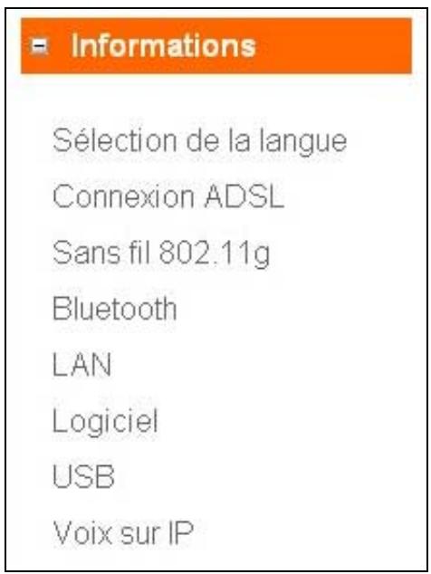 SAGEM LIVEBOX - Présentation - 1