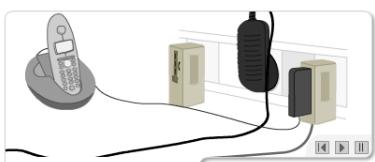 SAGEM LIVEBOX - livebox - 1