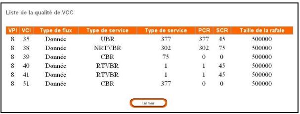 SAGEM LIVEBOX - Bouton "Voir la qualité du VCC" - 1