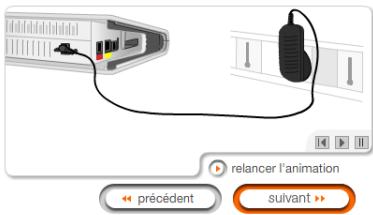 SAGEM LIVEBOX - livebox - 1