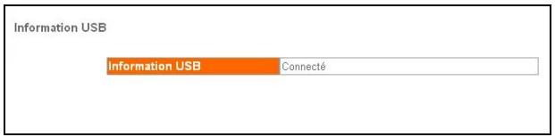 SAGEM LIVEBOX - USB - 1