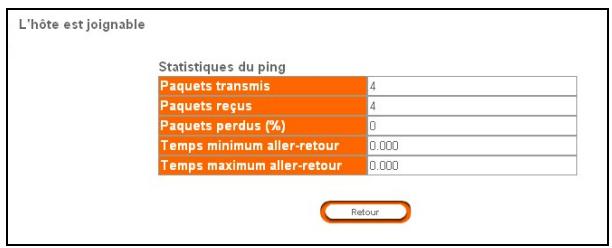 SAGEM LIVEBOX - 1) Ping - 2