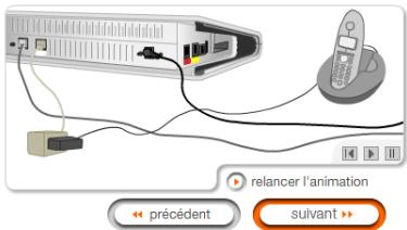 SAGEM LIVEBOX - livebox - 1