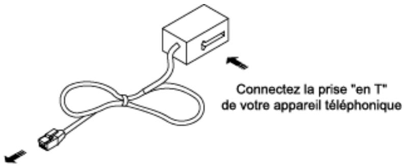 SAGEM LIVEBOX - Raccordement d'un poste téléphonique à votre Passerelle Résidentière - 1