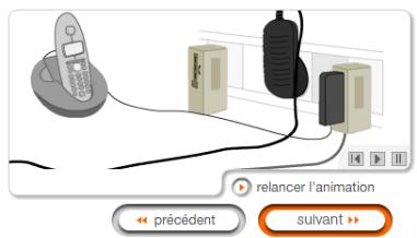 SAGEM LIVEBOX - livebox - 1