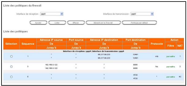 SAGEM LIVEBOX - 2) Configuration d'une politique de pare-feu - 5