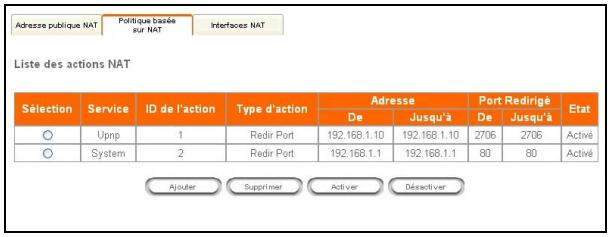 SAGEM LIVEBOX - 1) Configuration d'une action NAT - 6