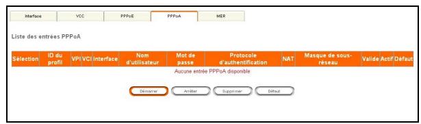 SAGEM LIVEBOX - 4) PPPoA - 1