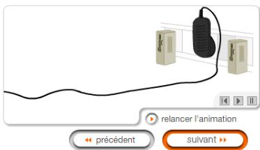 SAGEM LIVEBOX - livebox - 1