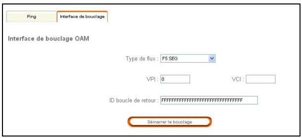 SAGEM LIVEBOX - 2) Interface de bouclage - 1