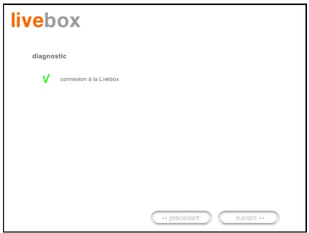 SAGEM LIVEBOX - livebox - 10