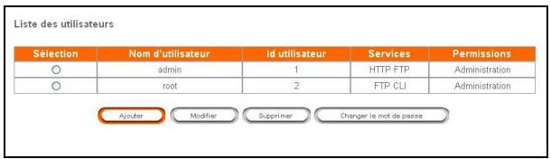 SAGEM LIVEBOX - Contrôle d'accès - 1
