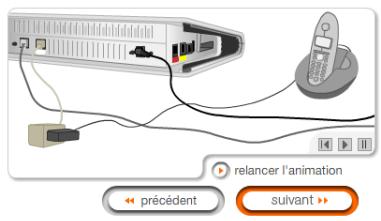 SAGEM LIVEBOX - livebox - 1