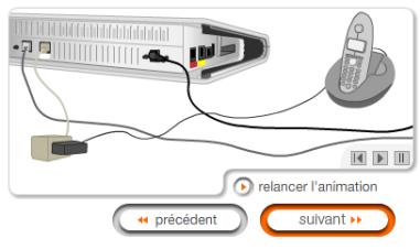 SAGEM LIVEBOX - livebox - 1