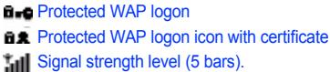 SAGEM MYX-5M - - The title bar icons: - 4