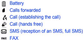 SAGEM MYX-5M - - The title bar icons: - 1