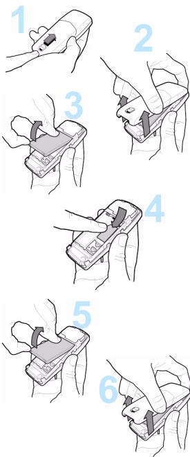SAGEM MYX-5M - Installing the SIM card and installing the battery - 1