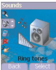 SAGEM MYZ3 - Navigation principles - 2