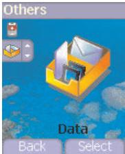 SAGEM MYZ3 - Data - 1