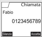 SAGEM D70H - Ricezione di una chiamata - 3