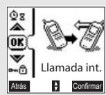 SAGEM D70H - Consultar la lista de eventos - 3