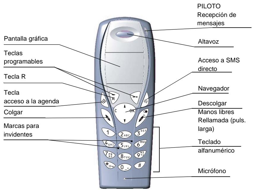 SAGEM D70H - El téléphone - 2