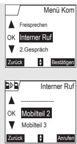 SAGEM D70H - ERSTE BENUTZUNG - 1