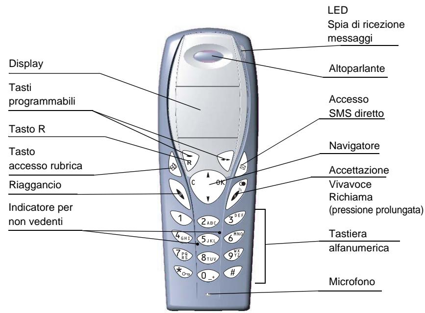 SAGEM D70H - II telefono - 2