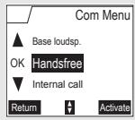 SAGEM D70H - Call transfer - 2