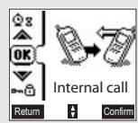SAGEM D70H - Viewing the events log - 4