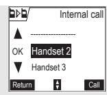 SAGEM D70H - GETTING STARTED - 1