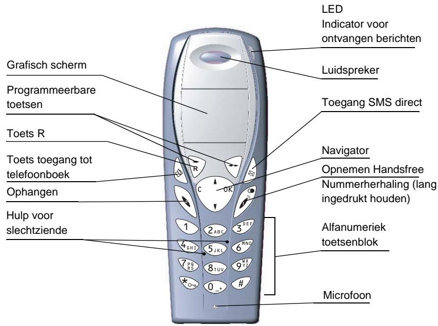 SAGEM D70H - Dehandset - 2