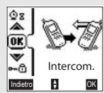 SAGEM D70H - Consultazione della lista degli avvenimenti - 5