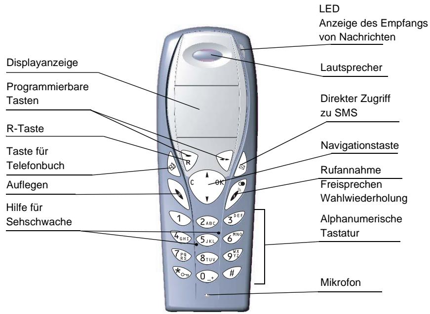 SAGEM D70H - Das Mobilteleil - 2