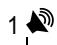 SAGEM MY304X - Standard commands - 2