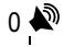 SAGEM MY304X - Standard commands - 1