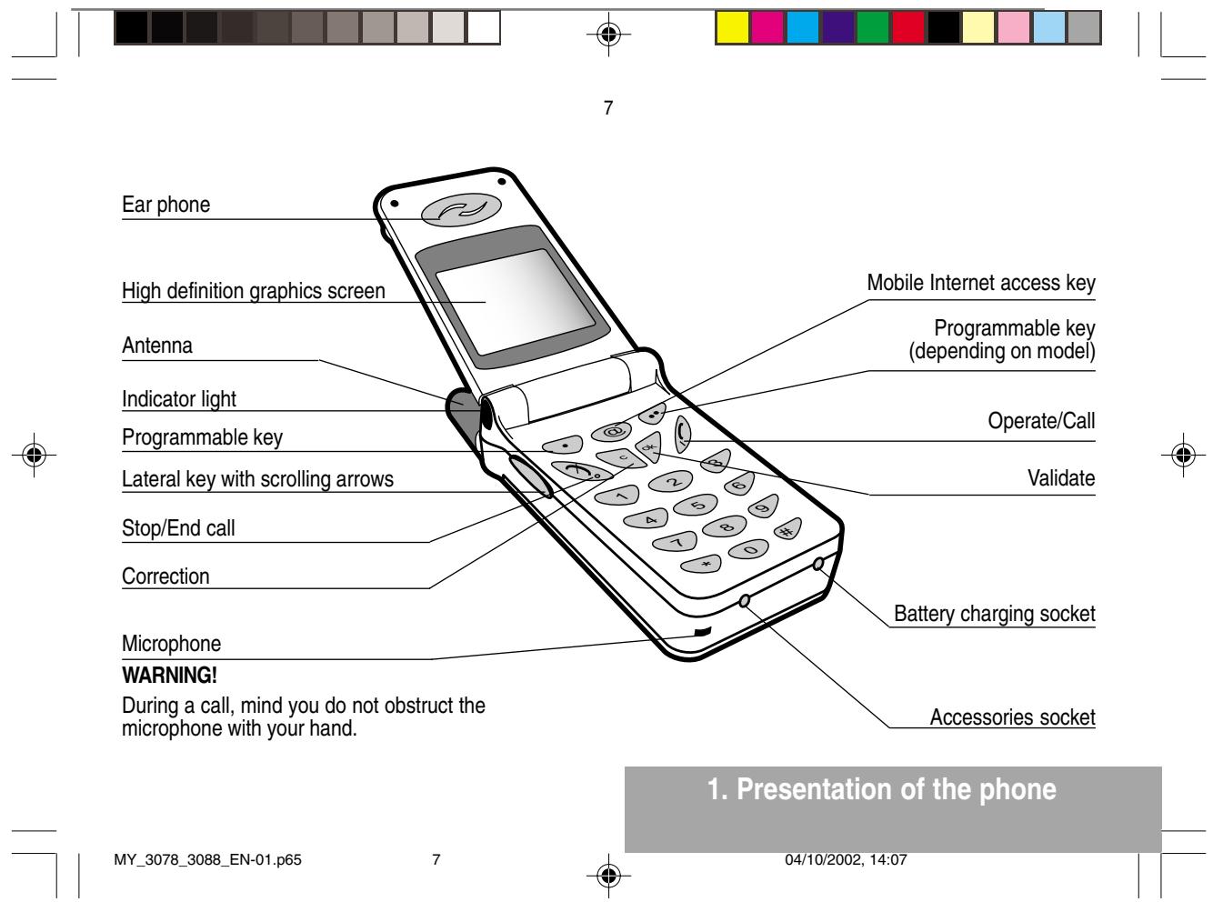 SAGEM MY3088 - 6 - 1