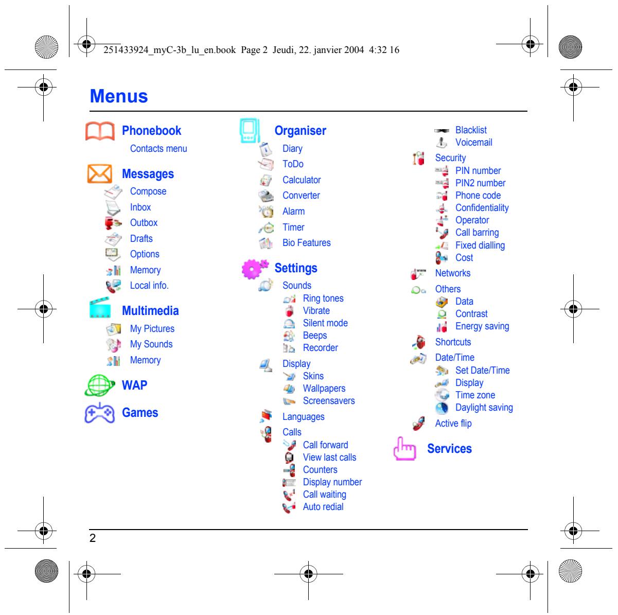 SAGEM MYC3B - 5
