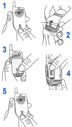 SAGEM MYZ5 - Installing the SIM card and the battery - 1