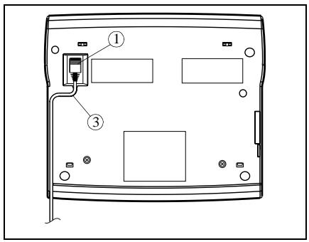 SAGEM PHONEFAX 2320 - CONNECTION OF THE POWER CORD - 2