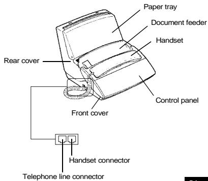 SAGEM PHONEFAX 2320 - Phonefox 2410/2420/2425 - 1