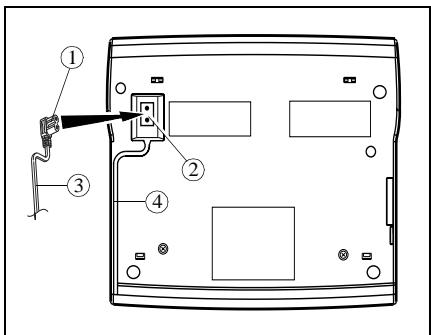 Diagram of a device rear panel with numbered components and labeled parts