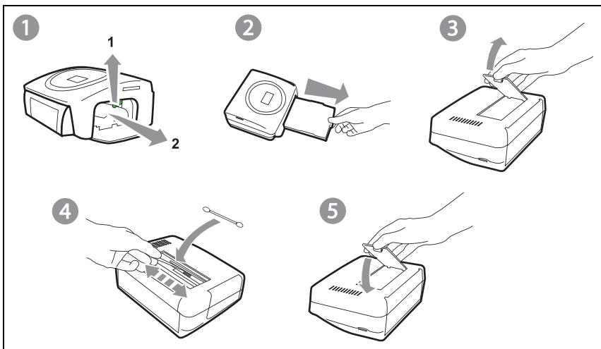 SAGEM PHOTO EASY 255 - CLEANING THE PRINT HEAD - 1
