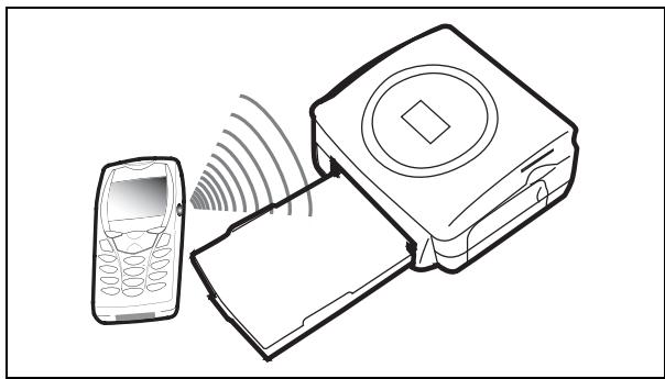 SAGEM PHOTO EASY 255 - PHOTOS VON EINEM PHOTO-GSM UBERTRAGEN - 1