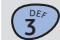 SAGEM WP 12-32 - To activate and de-activate the external line access code - 7