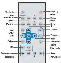 SAGEM AF 5070M BT - Remote Control - 1