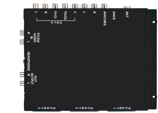 SAGEM AXIUM HD L27 - Basic connections - 2