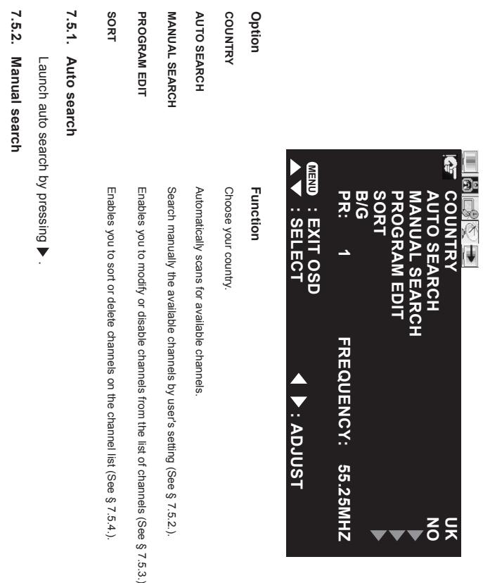 SAGEM AXIUM HD L27 - 7.2: Changing PC settings - 3