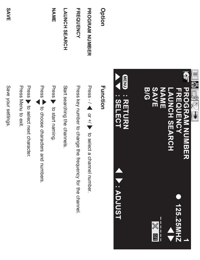 SAGEM AXIUM HD L27 - 7.2: Changing PC settings - 2